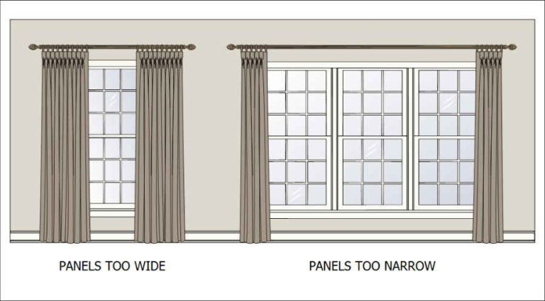 Scale and Proportion for Drapery Panels - Parkway Window Works