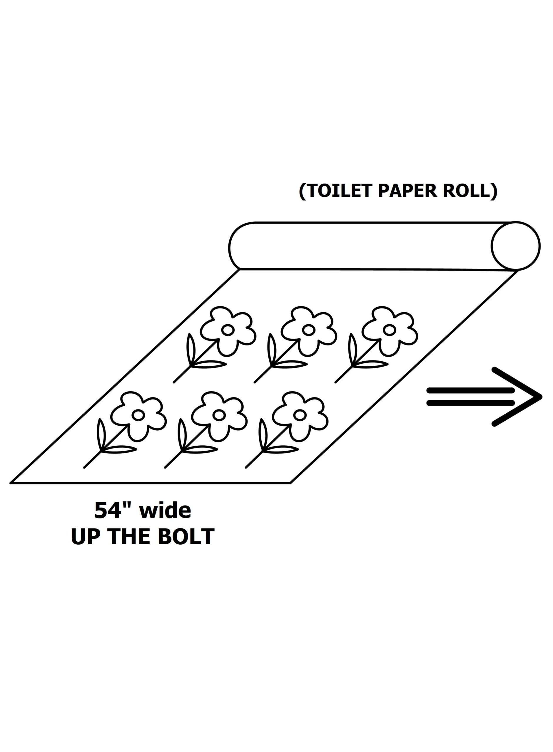 What is a railroaded fabric? Parkway Window Works