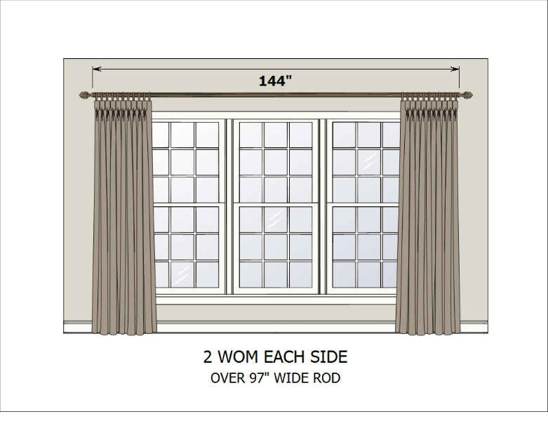 Scale Proportion 6